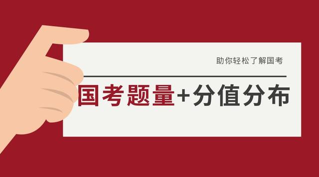 2019年國(guó)家公務(wù)員考試，行測(cè)分值分布表匯總！