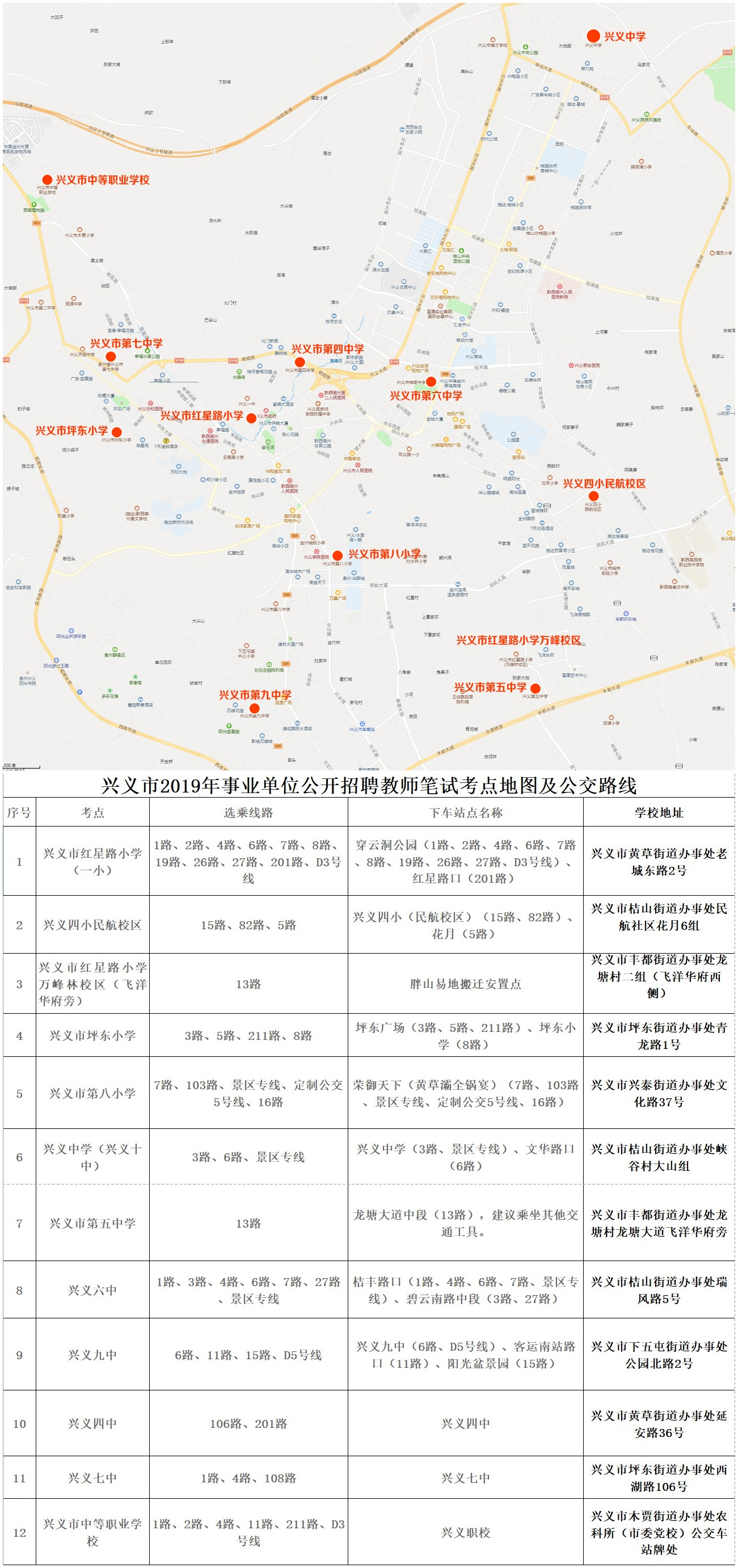 2019年興義市事業(yè)單位招聘教師筆試考點地圖及公交路線