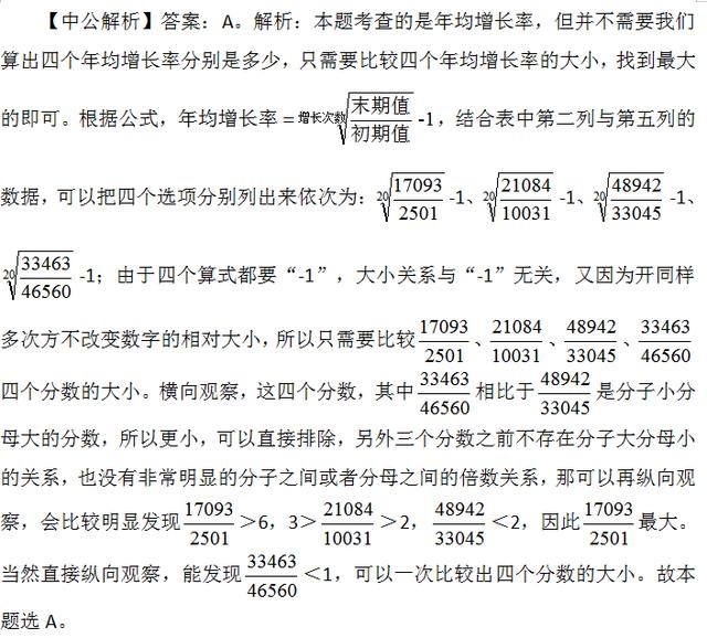 行測(cè)資料分析速解方法，不會(huì)快收藏