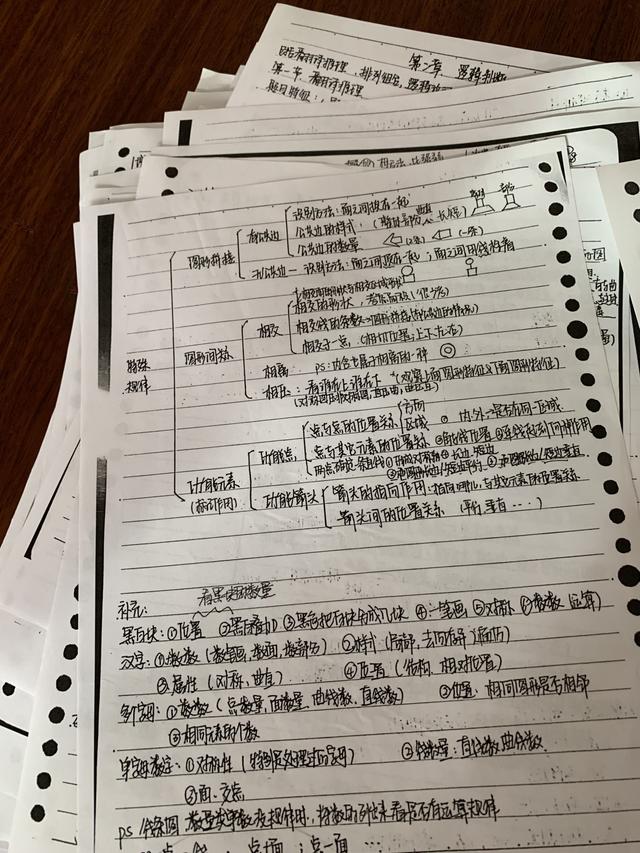 國考行測80分大神無私分享行測答題技巧，答題能省一半時間