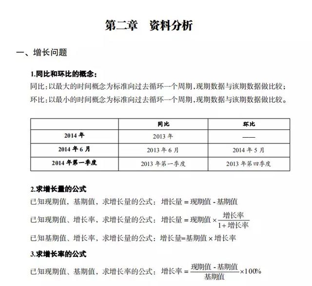 公務(wù)員考試行測?？脊絽R總