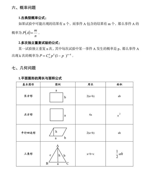 公務(wù)員考試行測?？脊絽R總