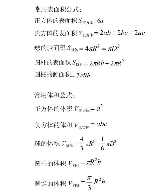 必背！行測模塊滿分萬用公式！