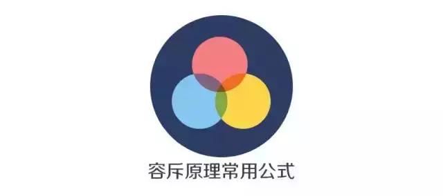 必背！行測模塊滿分萬用公式！