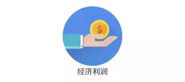 必背！行測模塊滿分萬用公式！