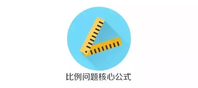必背！行測模塊滿分萬用公式！