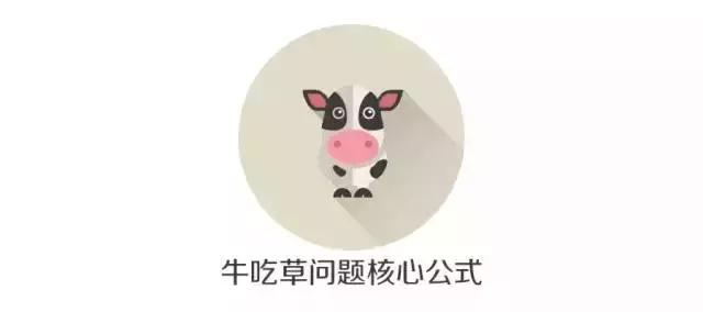 必背！行測模塊滿分萬用公式！