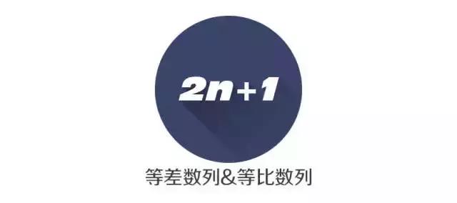 必背！行測模塊滿分萬用公式！