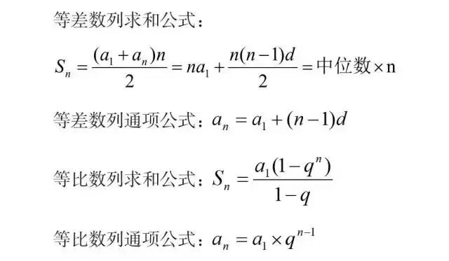 必背！行測模塊滿分萬用公式！
