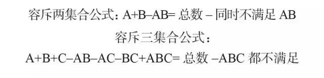 必背！行測模塊滿分萬用公式！