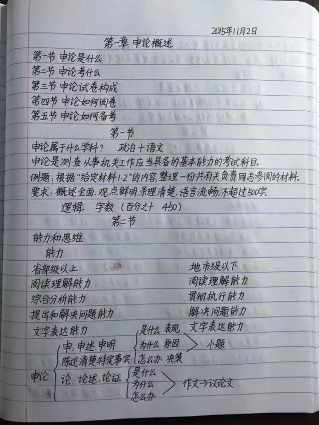 行測(cè)80分，申論70分，公考牛人筆記分享！