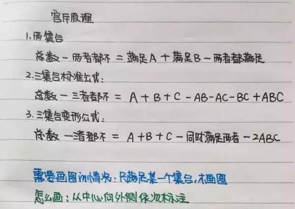 行測(cè)80分，申論70分，公考牛人筆記分享！