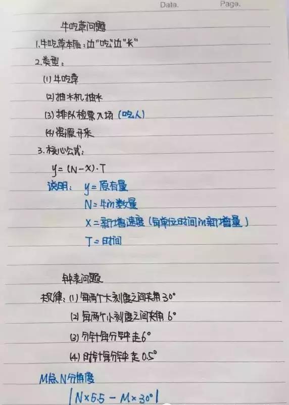 行測(cè)80分，申論70分，公考牛人筆記分享！
