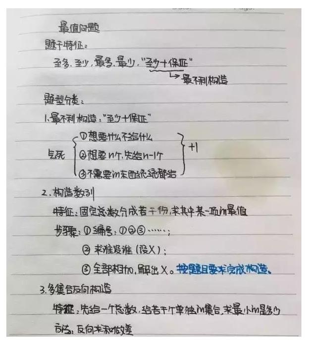 行測公式記不??？學(xué)霸幾張筆記就搞定了！