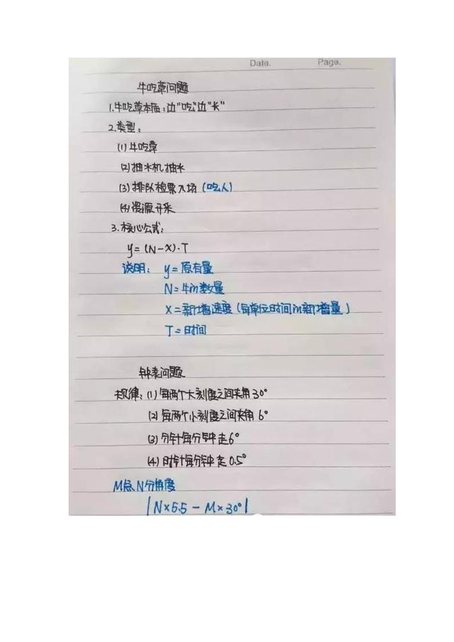 行測公式記不?。繉W(xué)霸幾張筆記就搞定了！