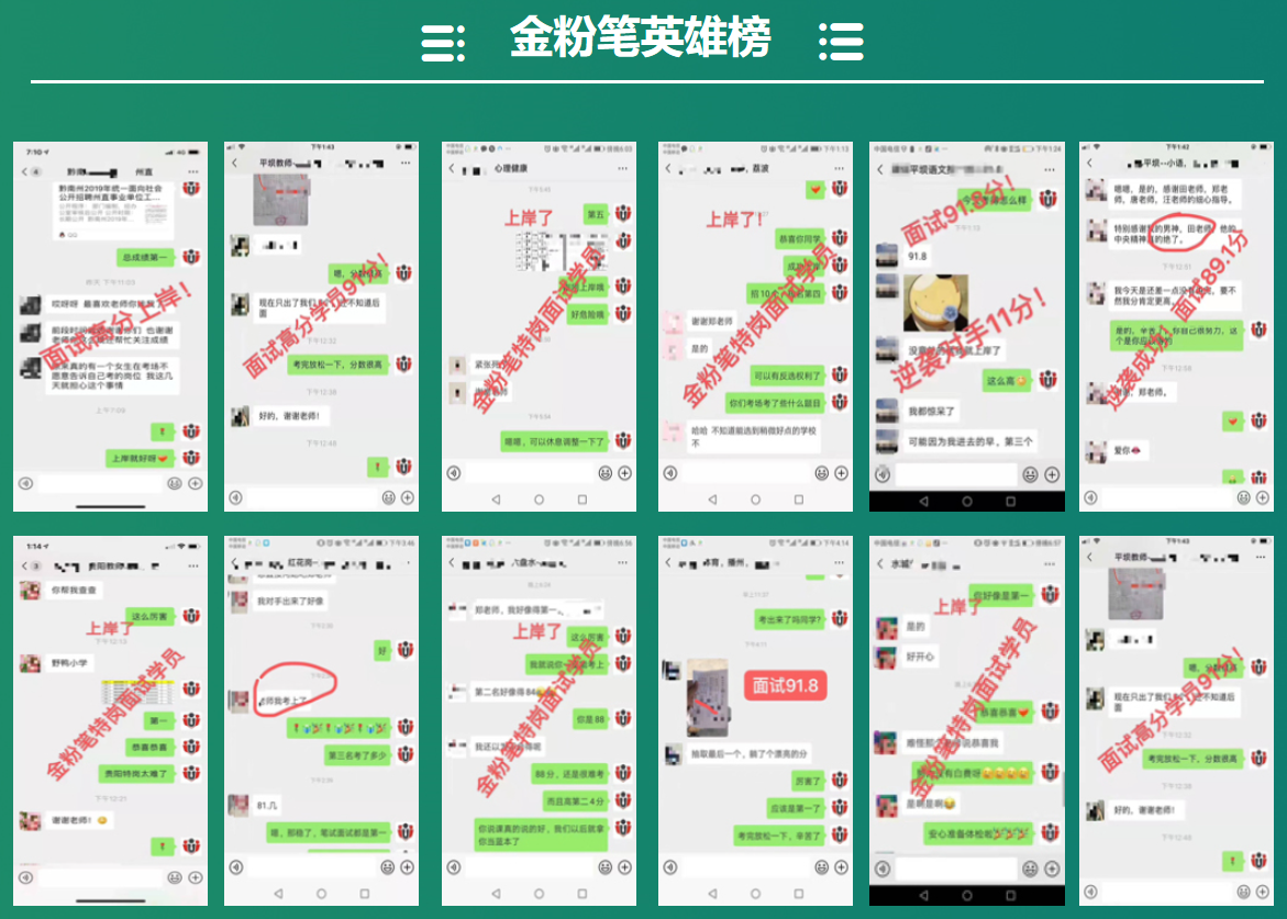 貴陽中小學(xué)、幼兒教師招聘成功上岸學(xué)員