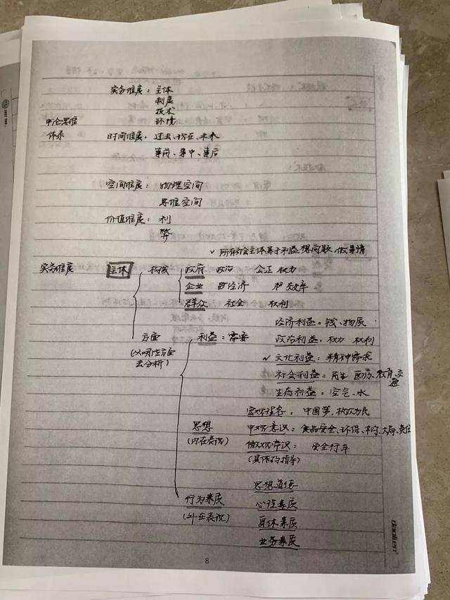 公務(wù)員考試145分上岸統(tǒng)計局，這是我讀過最經(jīng)典的經(jīng)驗帖子